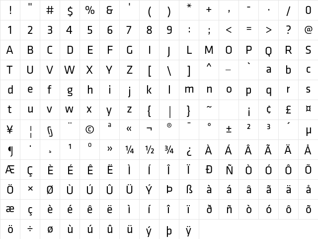 Klavika Regular  glyph index