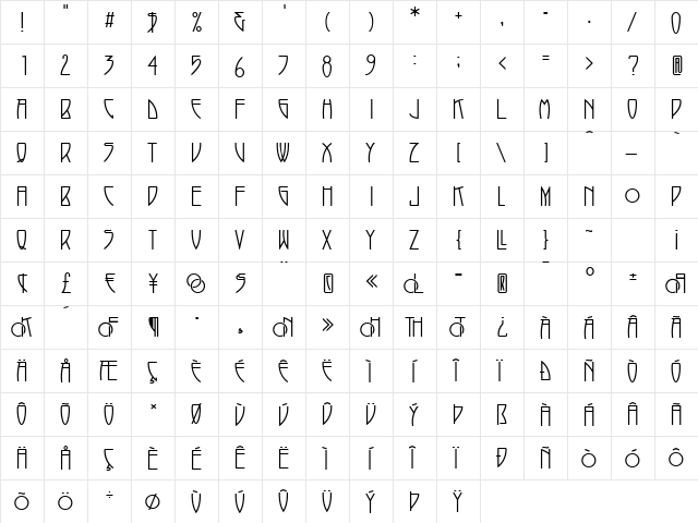 P22ArtsAndCrafts Tall  glyph index