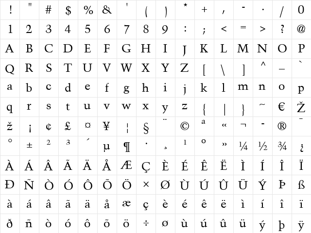 TrumpMediaeval LT Regular  glyph index