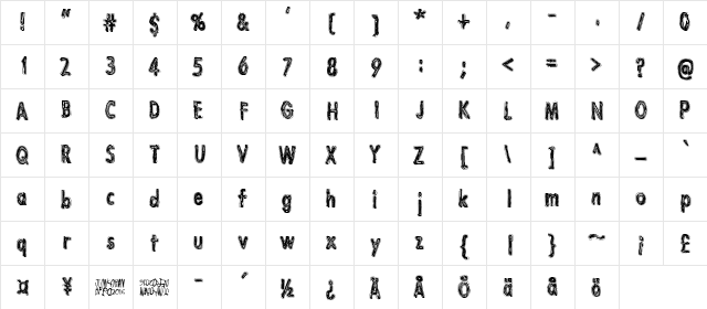 Lazarus Oz Regular  glyph index