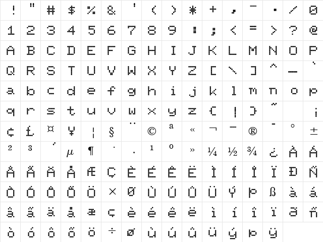 Ninepin Normal  glyph index