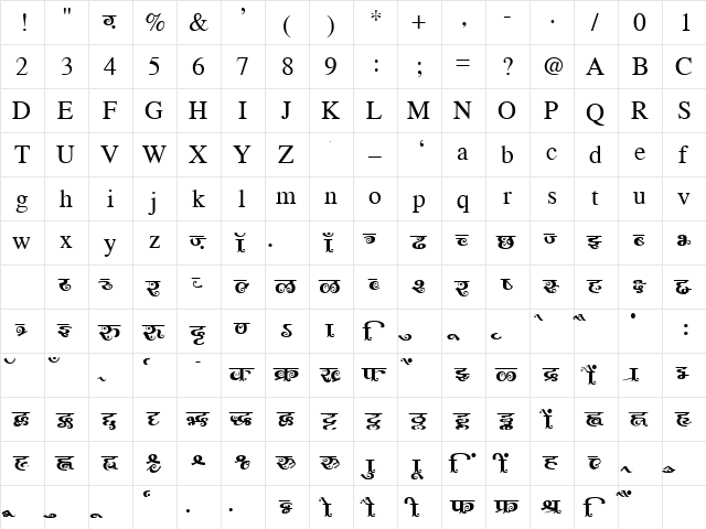 AkrutiOfficeChampa Normal  glyph index