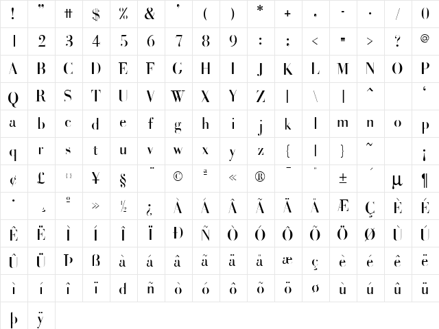 Santee Normal  glyph index