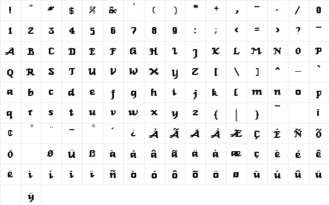 GERTINA Regular  glyph index