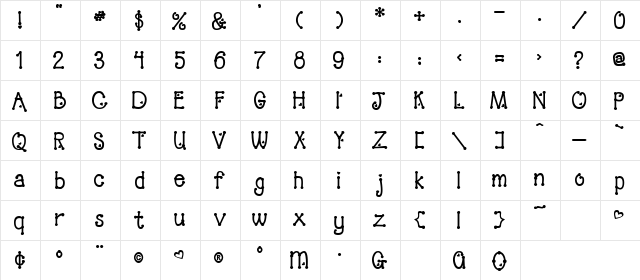 PeggyFont Bold  glyph index