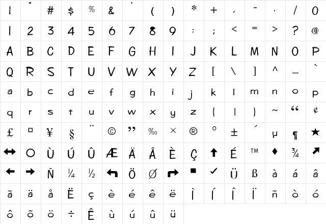 DiegoCaps   glyph index