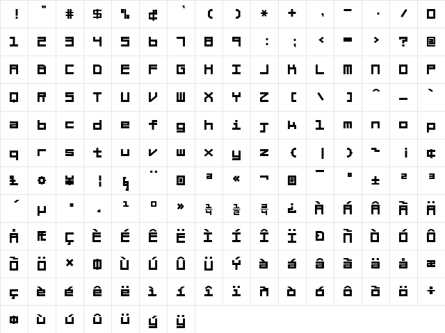 Braciola MS Extrabold Regular  glyph index