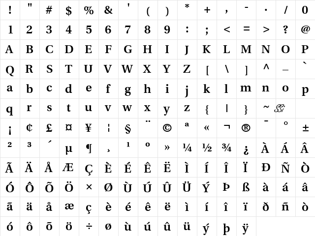 Veracity SSi Semi Bold  glyph index