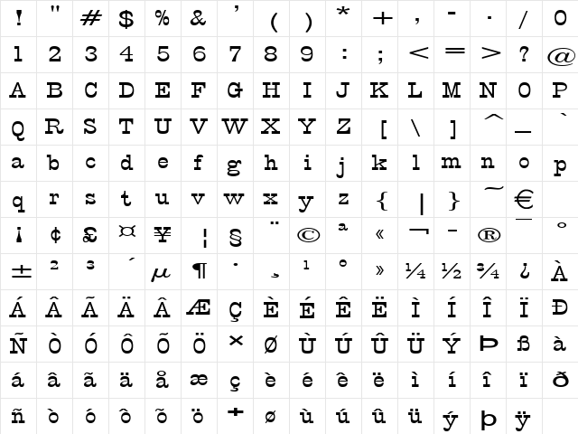 CircusWide Normal  glyph index