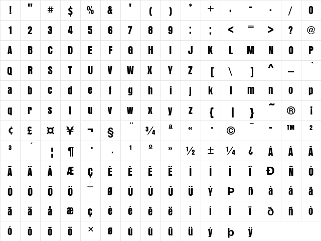 Anzeigen Grotesk T Regular  glyph index