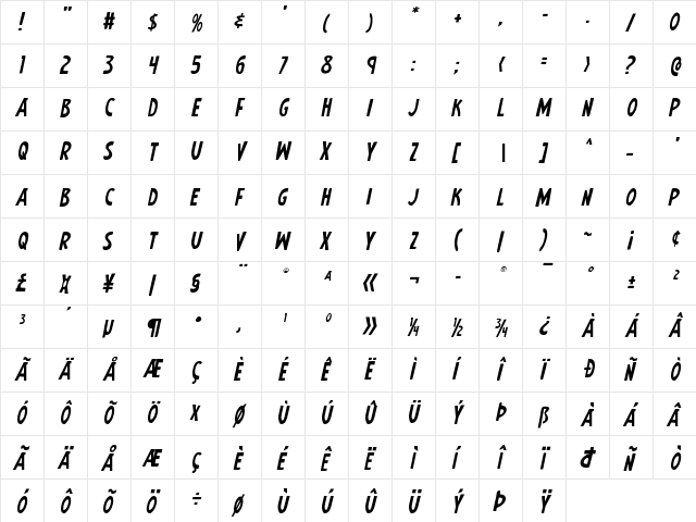 Earth's Mightiest Jumbled Italic Italic  glyph index
