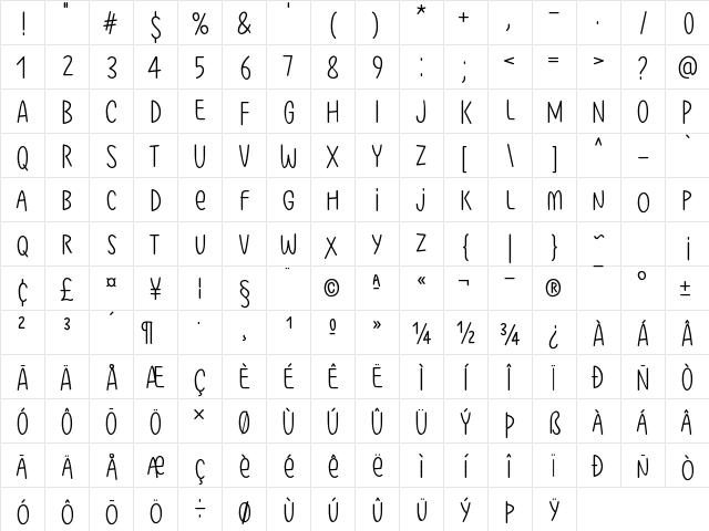 Kisah Ceritra Regular  glyph index