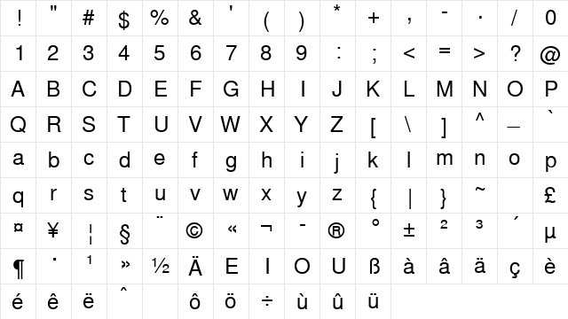 GreekSansSSK Regular  glyph index