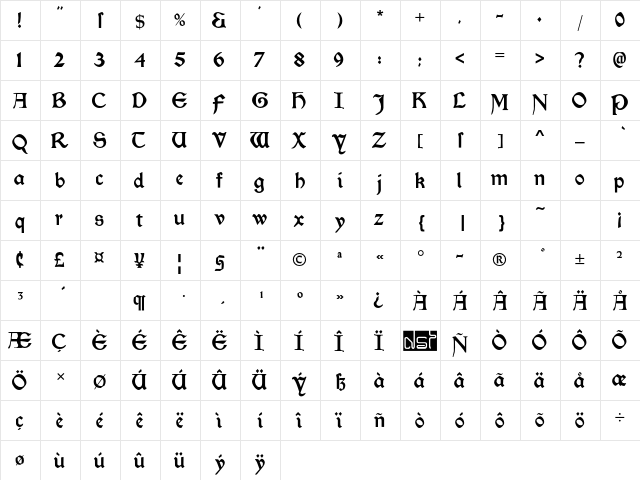 Morris Roman Black  glyph index