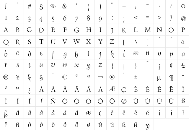 Renaiss-Italic Regular  glyph index