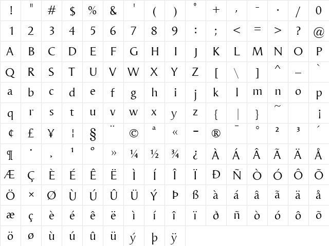 Odense Regular  glyph index