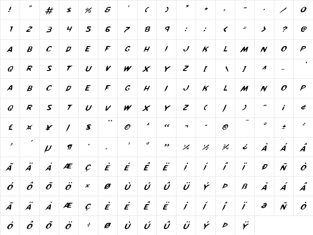 Kreeture Italic Italic  glyph index