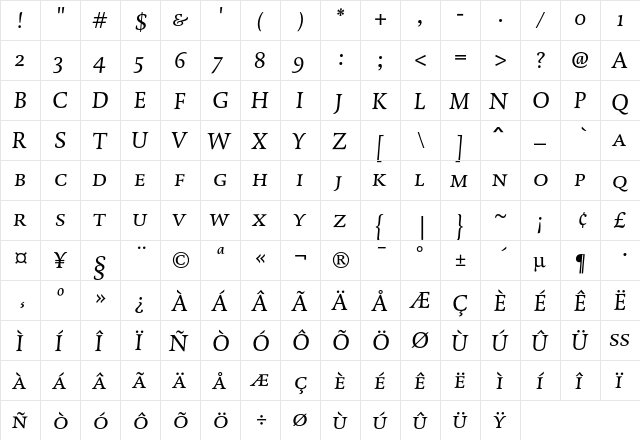 DTL Dorian T Caps Italic  glyph index