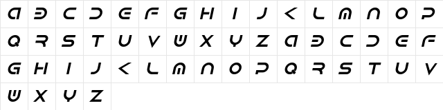 Android Italic  glyph index