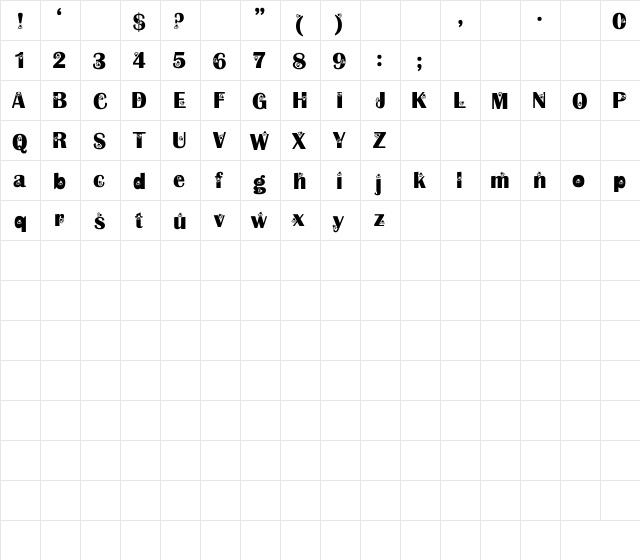 NewFont Regular  glyph index