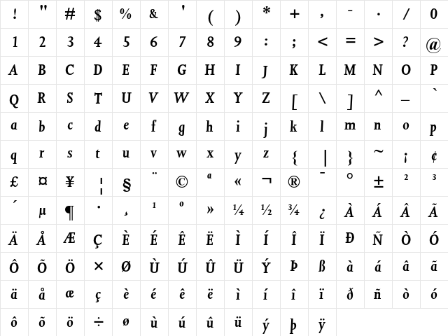 Joanna MT Bold Italic  glyph index