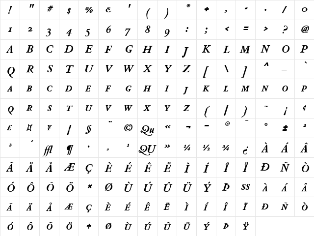 NicolasJensonSG Regular  glyph index