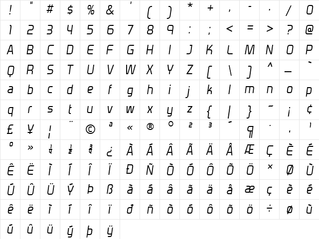 Venacti Italic  glyph index