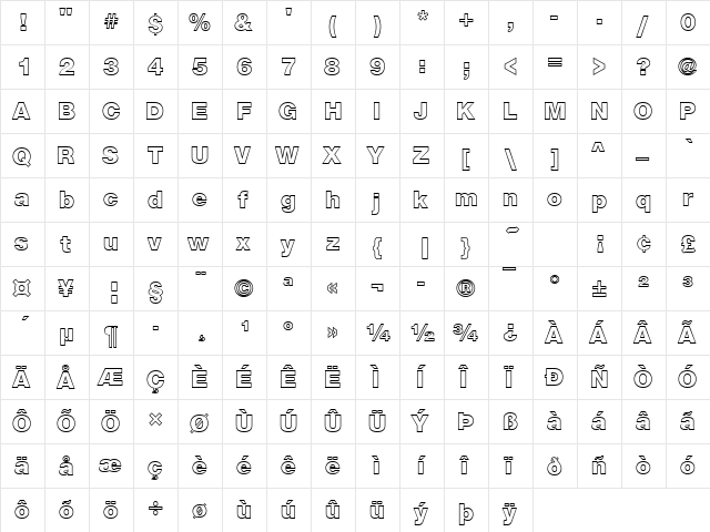 NimbusSanNovOutDBla Regular  glyph index