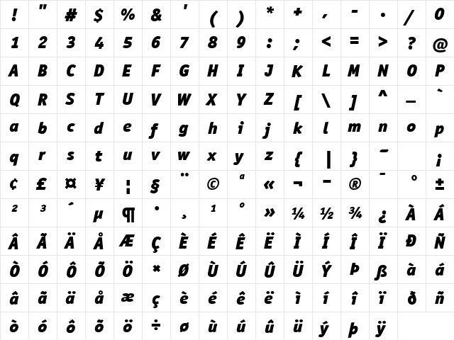 OfficinaSanBlkITC BlackItalic  glyph index