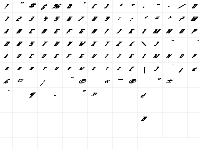 Abberancy Regular  glyph index