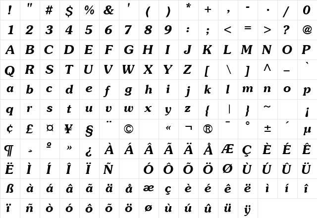 SouvenirBlackSSK BoldItalic  glyph index