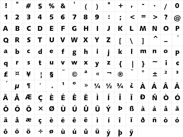 Humanist 531 Black  glyph index