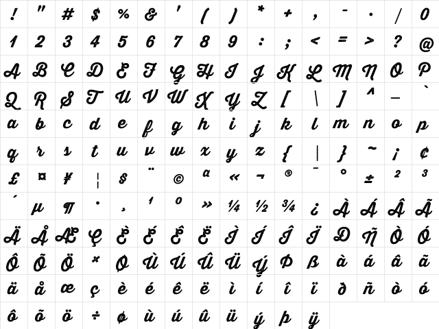 Thirsty Rough Reg Bold  glyph index