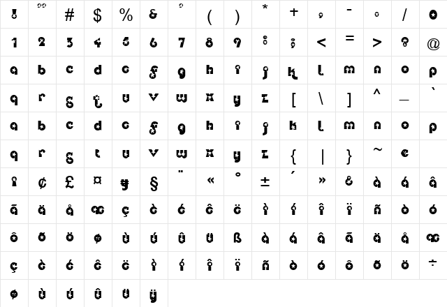 Fairytale Regular  glyph index