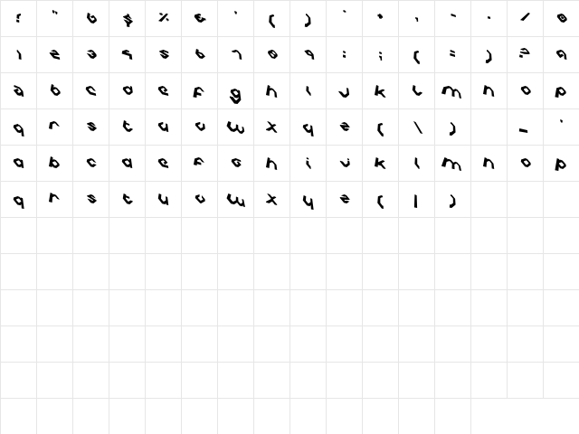 Charlie's Angles Rotate Rotate  glyph index