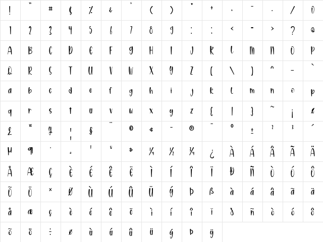 Bravocado Regular  glyph index