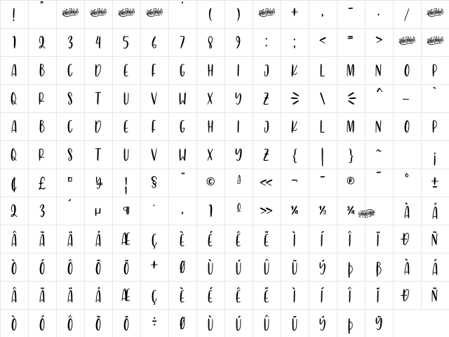 Grumbear Regular  glyph index