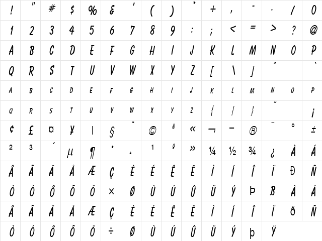 Bassett Thin Normal  glyph index