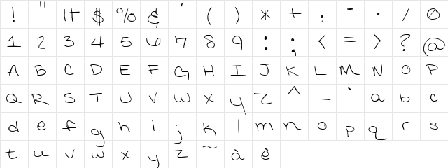 Ivy Hand  glyph index