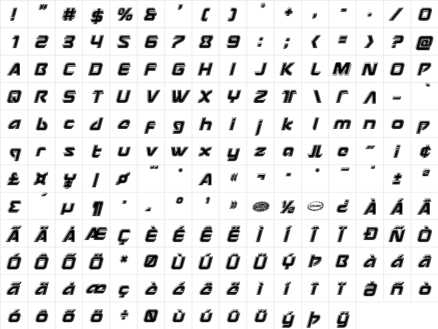 USAngel Bevel Italic Italic  glyph index