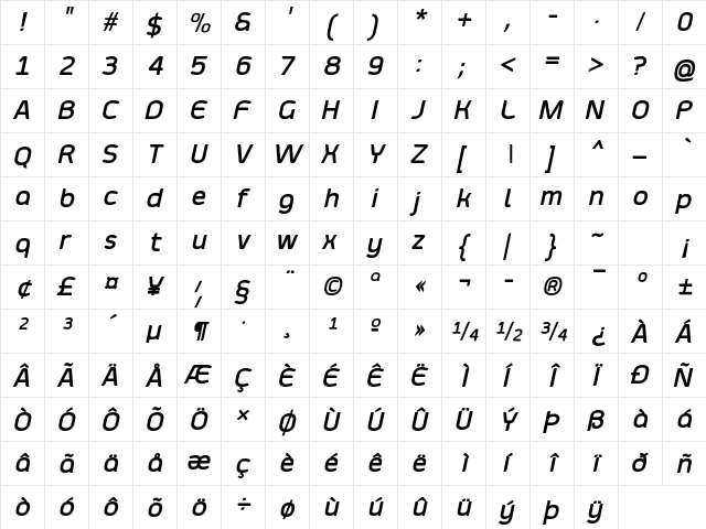 Smoolthan Bold-Italic  glyph index