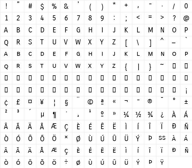 Carrois Gothic SC Regular  glyph index