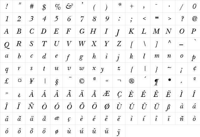 Quibbern Italic Regular  glyph index