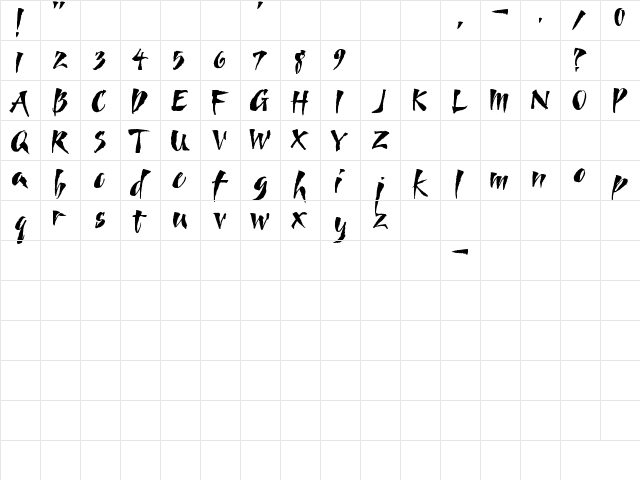Goombella Regular  glyph index