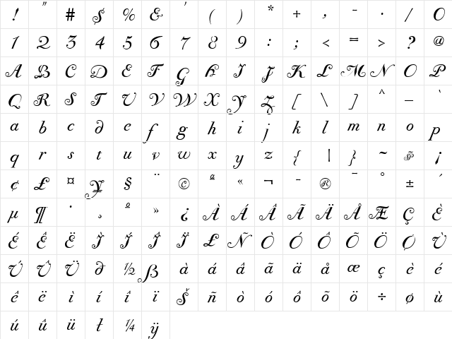 BodoniClassicChancery Regular  glyph index