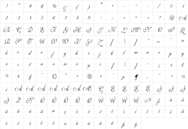 Shelley-VolanteScript Th Regular  glyph index