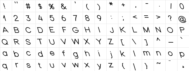 Nordica Plus NordicaClassicLtExtOpObl  glyph index