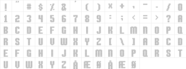 High speed Regular  glyph index