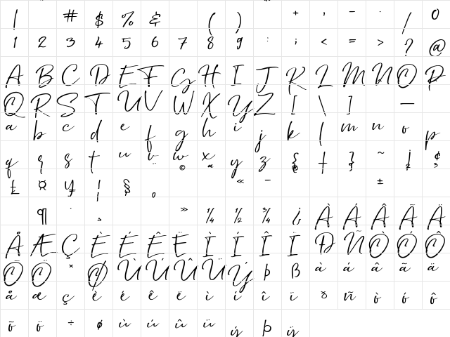 Southnis Regular  glyph index