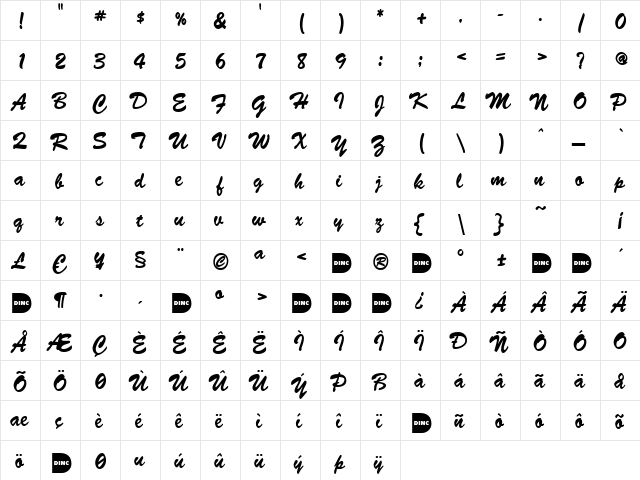 FiFi Regular  glyph index